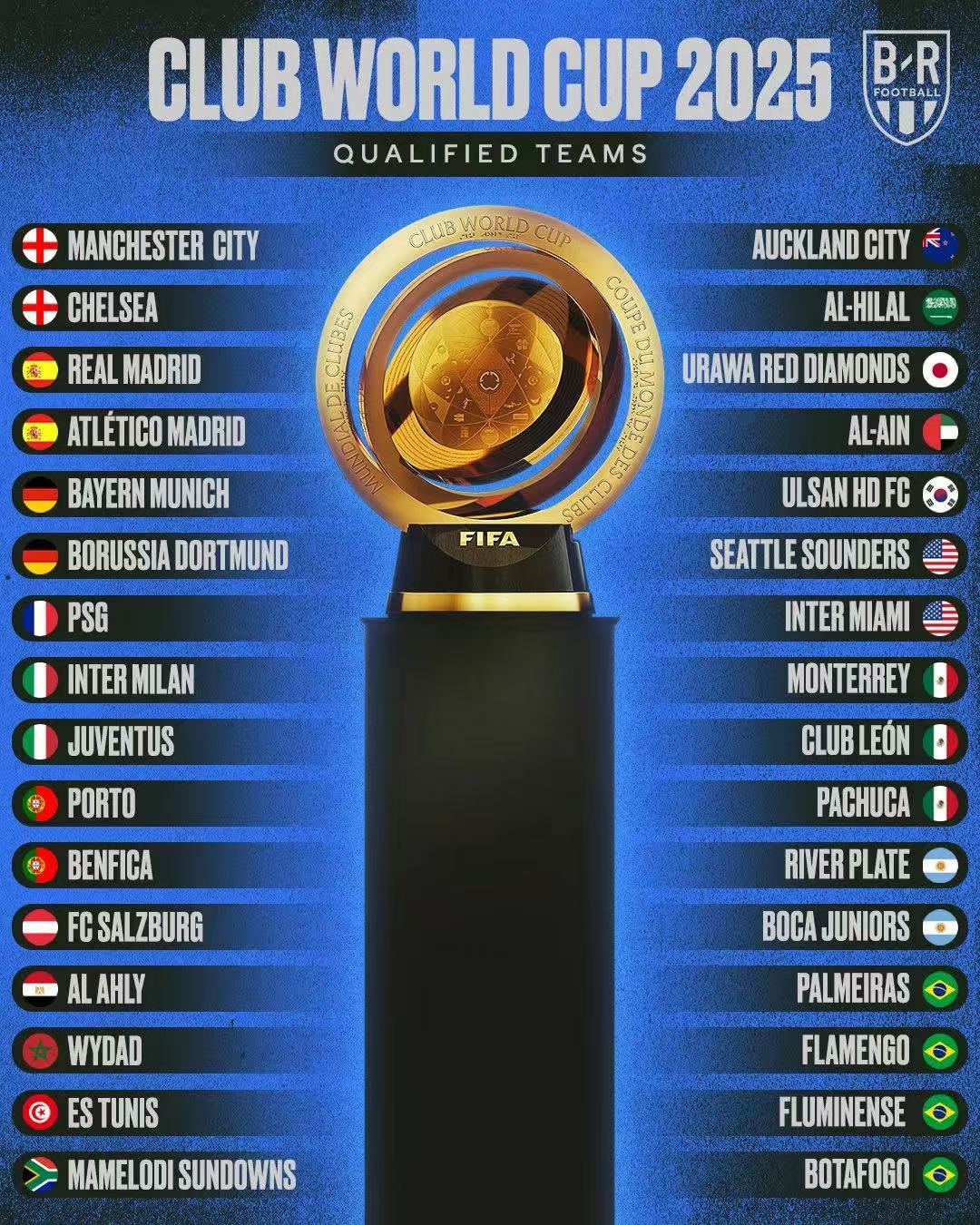 包含里程碑夜萨克拉门托国王防线松动,NBA总决赛今晚刷纪录,悬念犹存,赛程密集仍需轮换的词条-英雄联盟